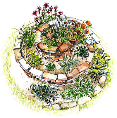 Savvy Housekeeping » Herb Garden Spiral