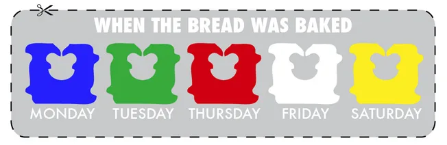 savvyhousekeeping how to pick get the freshest loaf of bread in the supermarket grocery store